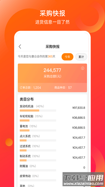 康众汽配最新版下载
