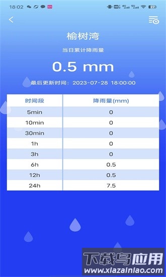防汛e最新版截图1