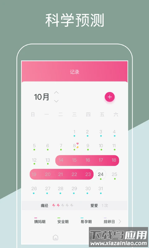 月经期排卵期助手最新版截图3