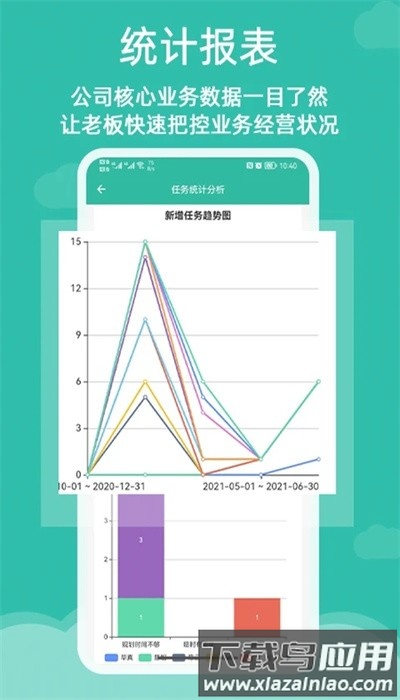 雅达管理官方版截图3