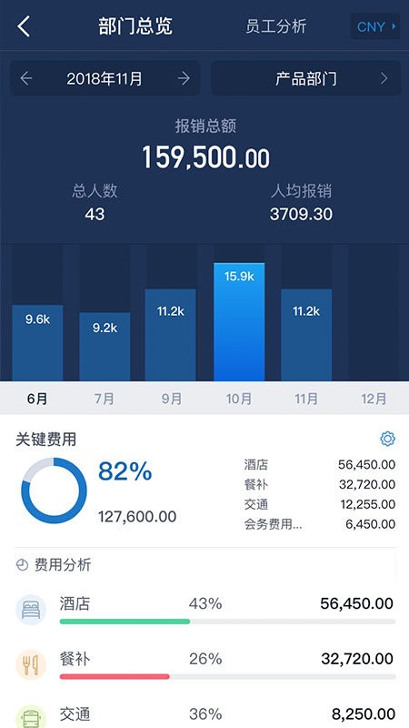汇联易最新版截图2