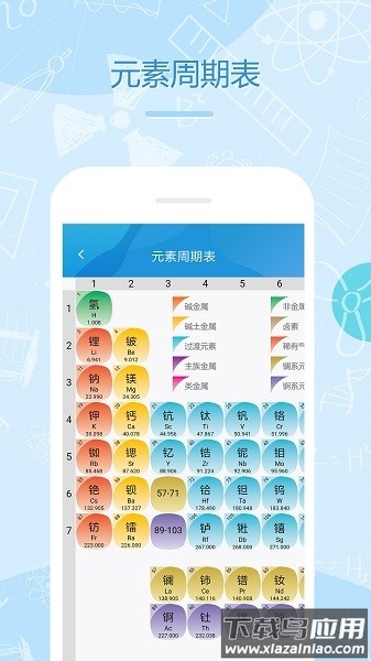 化学e官方app截图2