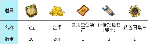 原始传奇腾讯版