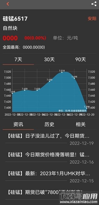 中国铁合金现货网手机版截图2