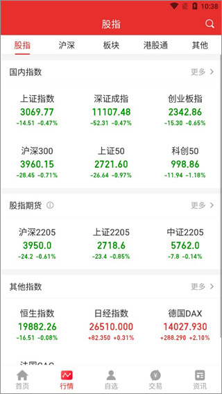 华源同花顺app(原名九州同花顺)