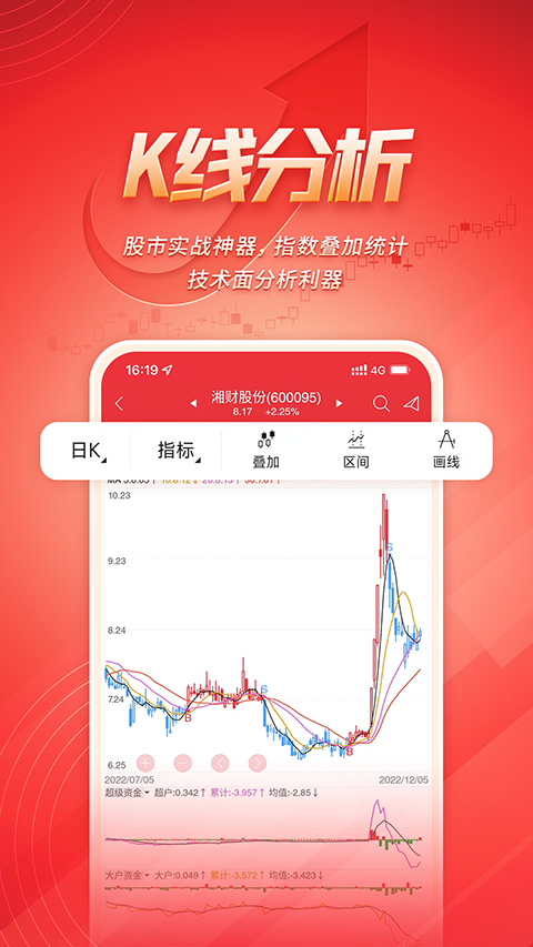 湘财智盈app截图4
