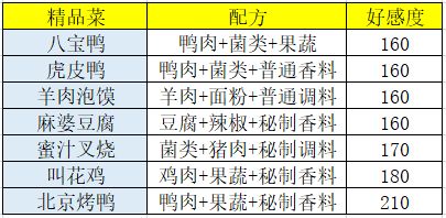 盛世芳华应用宝版本