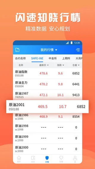渤海期货随e赢官方版截图5