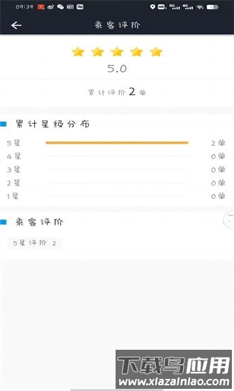 高格出行司机端app截图1
