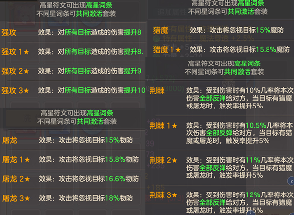 云上城之歌0.1折手游