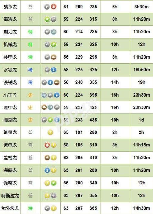 萌龙大乱斗国际服