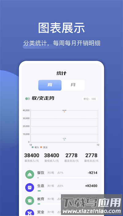 饭团便签app最新版下载