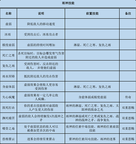 家园卫士0.1折官方版