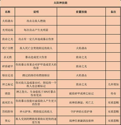 家园卫士0.1折官方版