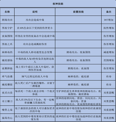 家园卫士0.1折官方版