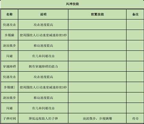 家园卫士0.1折官方版
