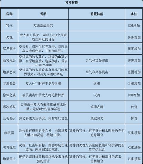 家园卫士0.1折官方版