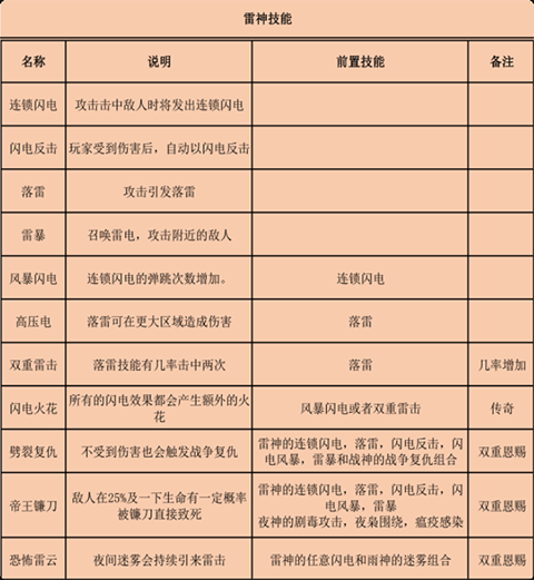 家园卫士0.1折官方版