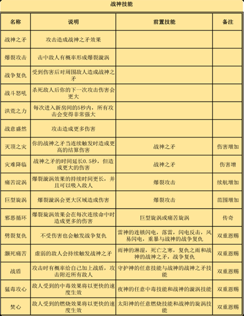 家园卫士0.1折官方版
