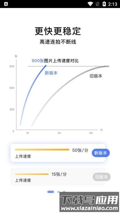 闪传精灵软件(snaphoto elf)截图3