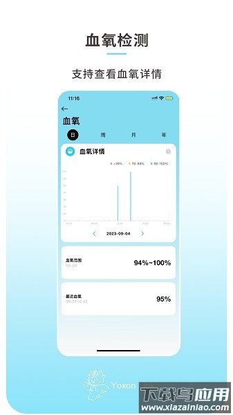Yoxon智联软件截图2