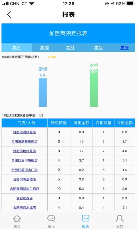 志邦U客app下载