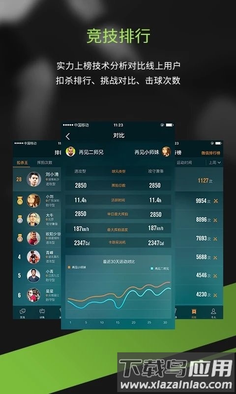 酷浪小羽app截图1