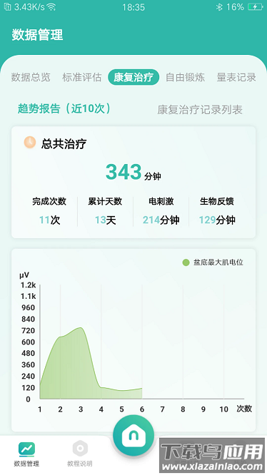 和睿盆底康复最新版截图2