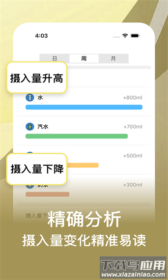 多多喝水官方版截图1