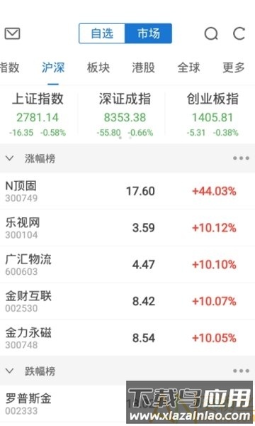 长江证券app截图3