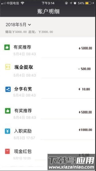 闪职网最新版截图1
