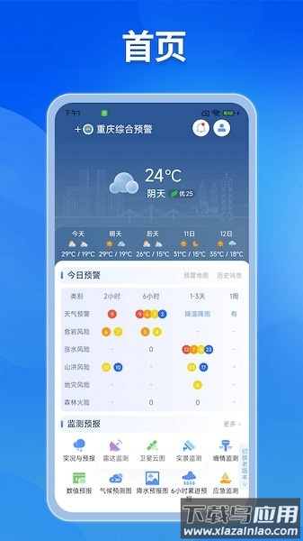 重庆综合预警app最新版2025截图4