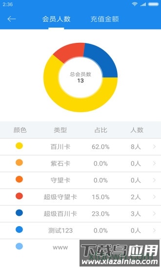 闪店商家app下载