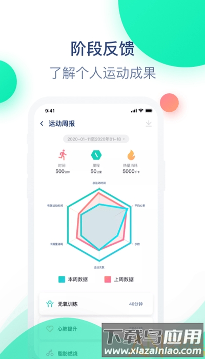 迈动健康青少版软件截图1
