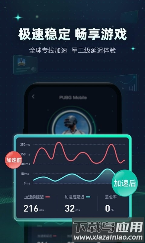 迅游手游加速器官方版截图2