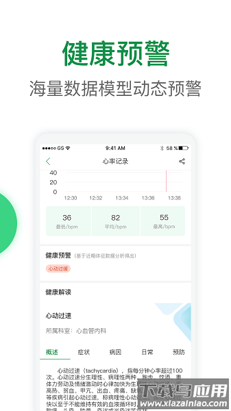 早早发现心脑监测预警平台截图3
