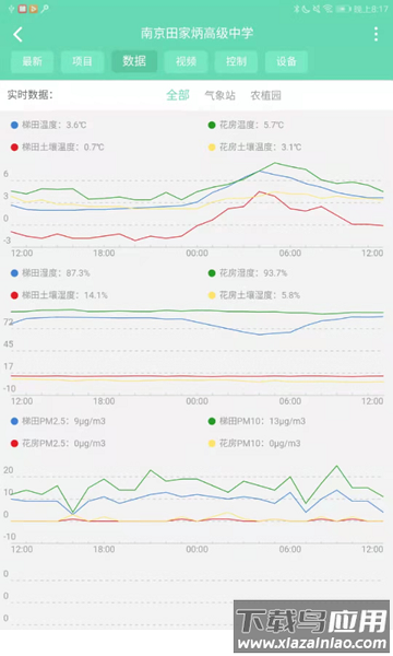 感知生长手机版