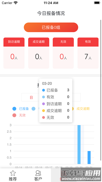 旺渠道最新版