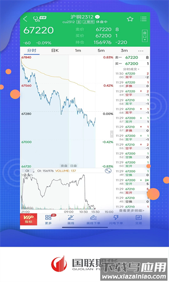 国联期货app下载