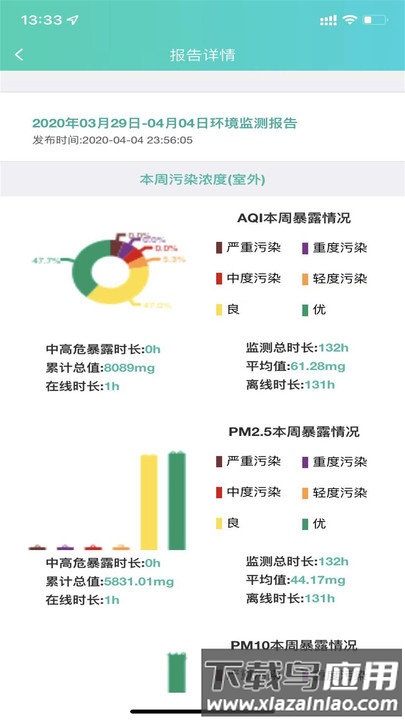 雅一顺医最新版下载