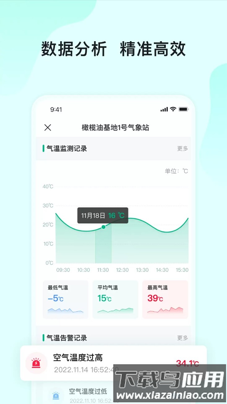 长虹云上农业园最新版截图4