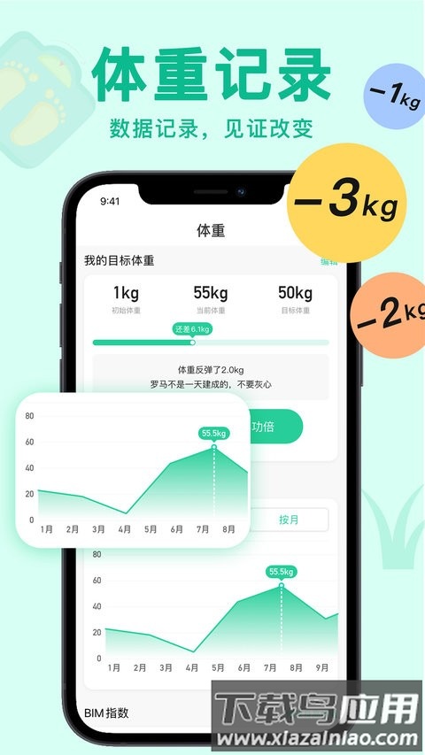 轻断食now最新版截图4