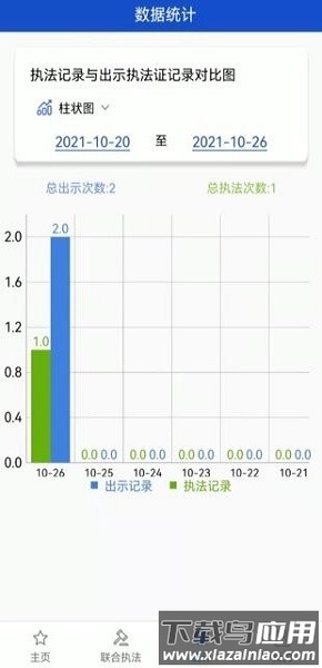 黑龙江行政执法证app截图3