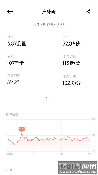 花豹穿戴软件截图1