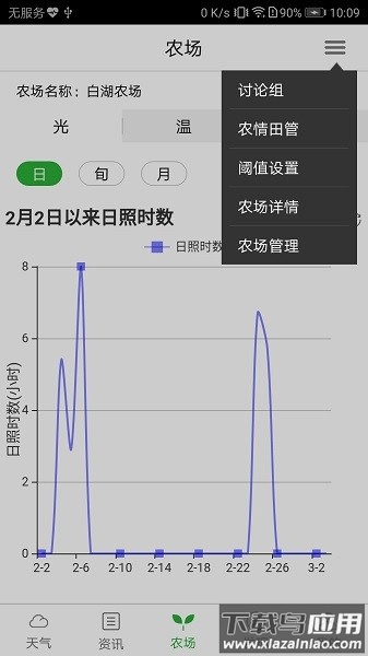 惠农气象软件截图3