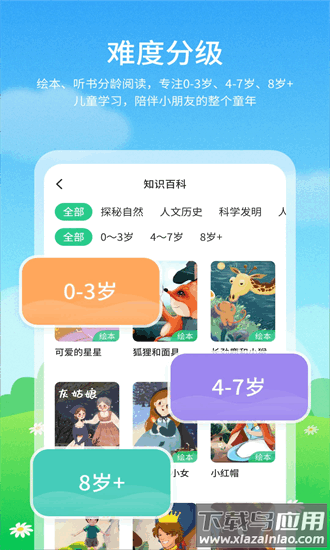 泡泡儿童绘本故事官方版截图3