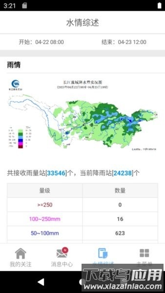 长江水情专业版最新截图2