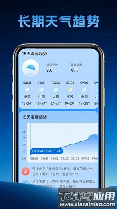 长安天气预报手机版截图1