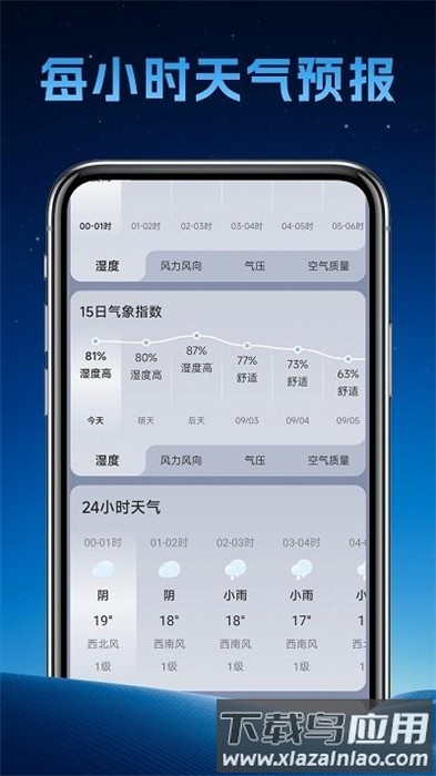 长安天气预报手机版截图4