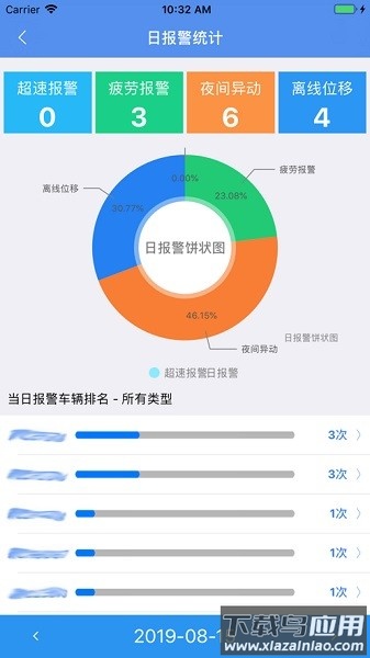 宜安行软件截图3
